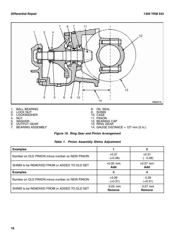Yale B810 (GDPGLP16-20AF Europe) 02.2023 Forklift Service Manual 3 Yale B810 (GDPGLP16-20AF Europe) 02.2023 Forklift Service Manual - Image 3