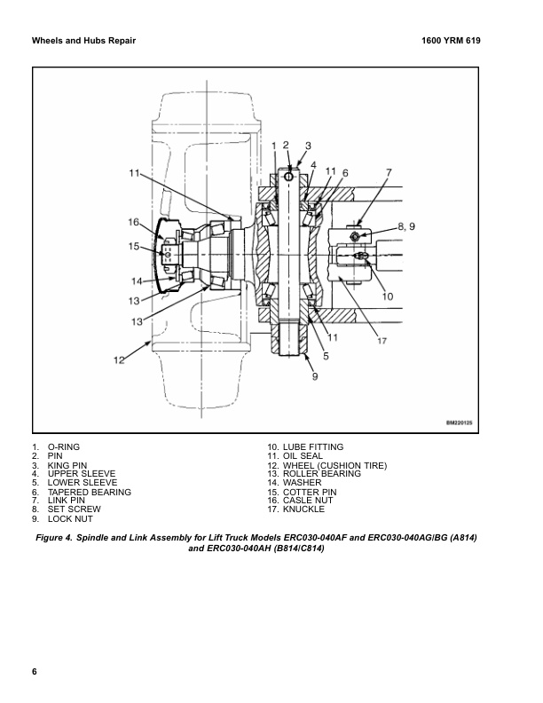 Alternative view of Yale B814 (ERC030-40AH) Forklift Service Manual