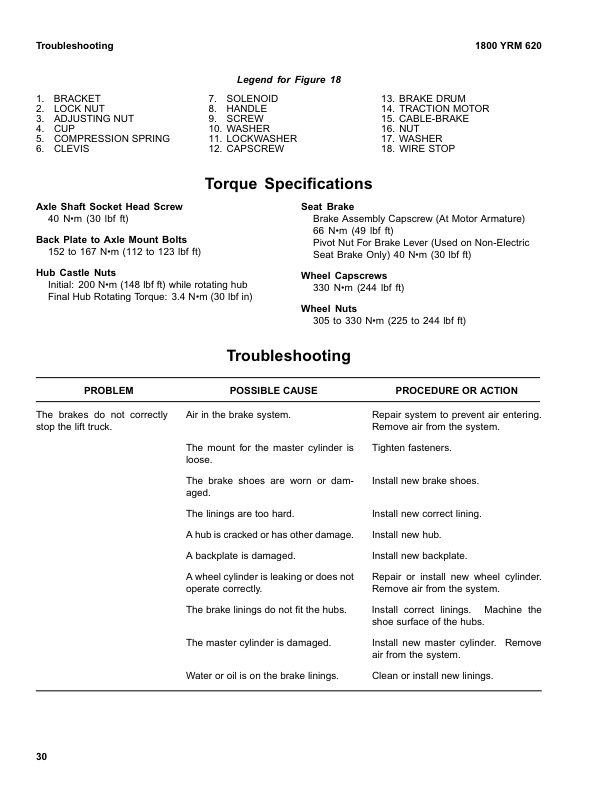 Alternative view of Yale B814 (ERC16-20AAF, ERP16-20AAF Europe) Forklift Service Manual