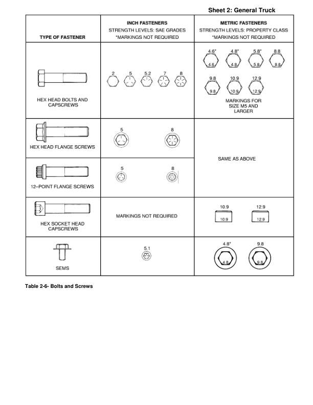 Alternative view of Yale B816 (NS AE) Forklift Service Manual