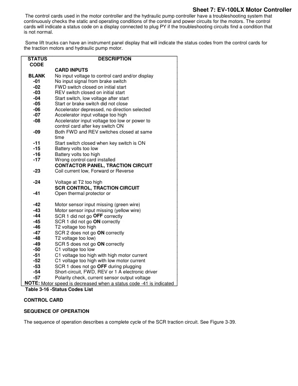 Alternative view of Yale B826 (OS BC) Forklift Service Manual