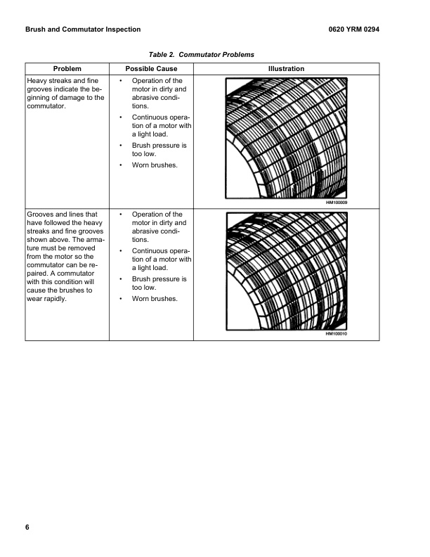 Yale B827 (MPB040E) Forklift Service Manual 3 Yale B827 (MPB040E) Forklift Service Manual - Image 3
