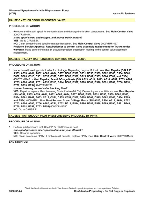 Alternative view of Yale B875 (GPGLPGDP040VX-GPGLPGDP070VX) 04.2023 Forklift Service Manual