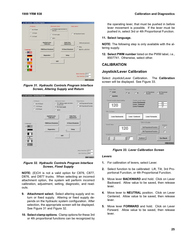 Alternative view of Yale B877 (GDP130-160EB Europe) 02.2023 Forklift Service Manual
