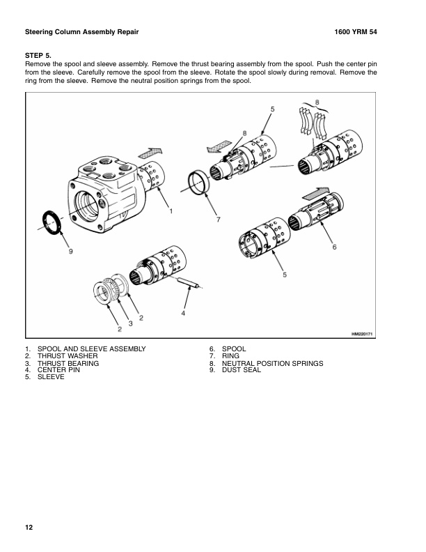 Alternative view of Yale B878 (GP GDP GLP135 155CA) 02.2023 Forklift Service Manual