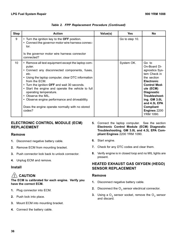 Yale B879 (GC GDC GLC135-155CA) Forklift Service Manual 3 Yale B879 (GC GDC GLC135-155CA) Forklift Service Manual - Image 3