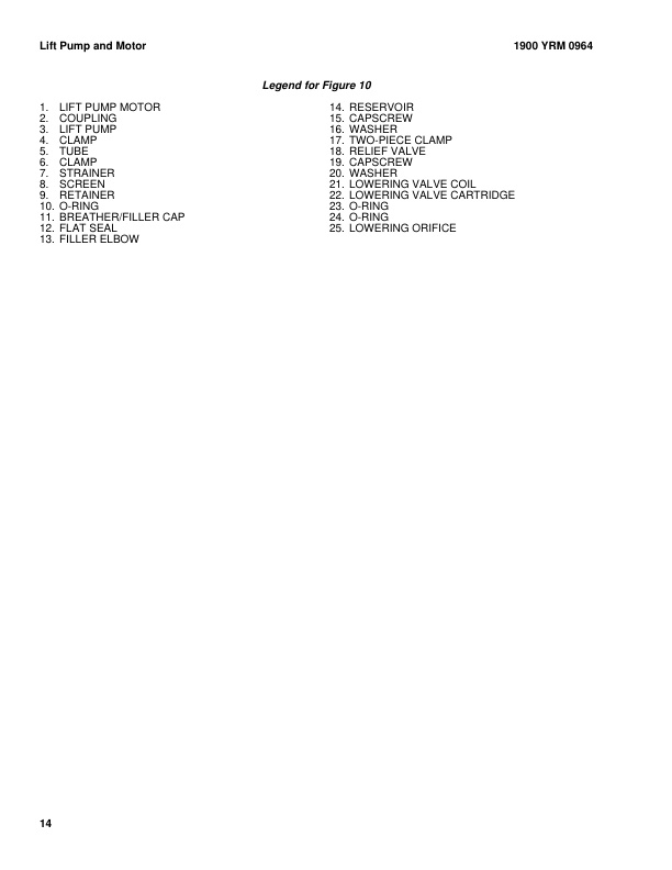 Alternative view of Yale B891 (MPW080) Forklift Service Manual