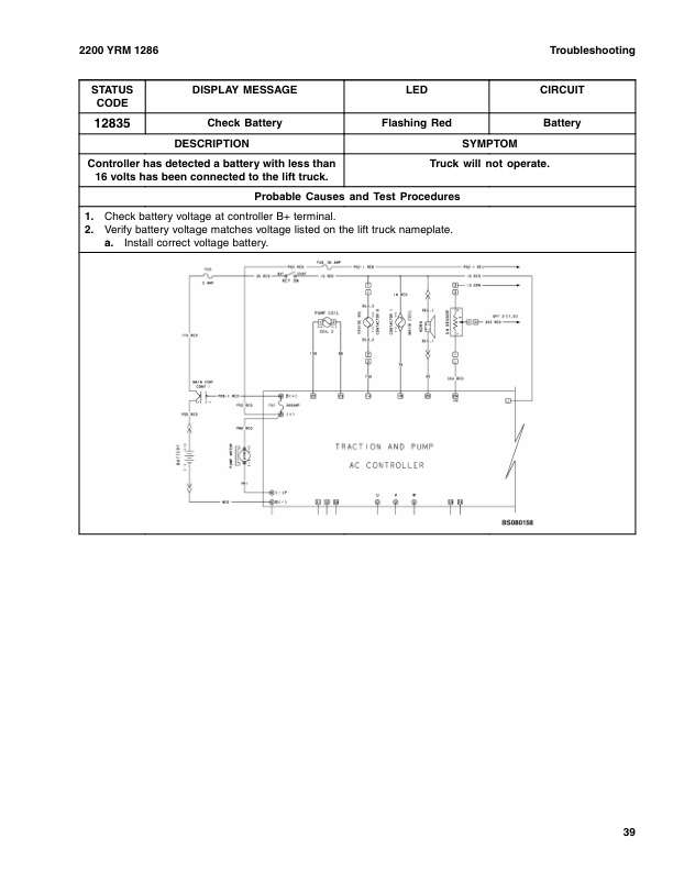 Yale B896 (MPE060-F) Forklift Service Manual 3 Yale B896 (MPE060-F) Forklift Service Manual - Image 3