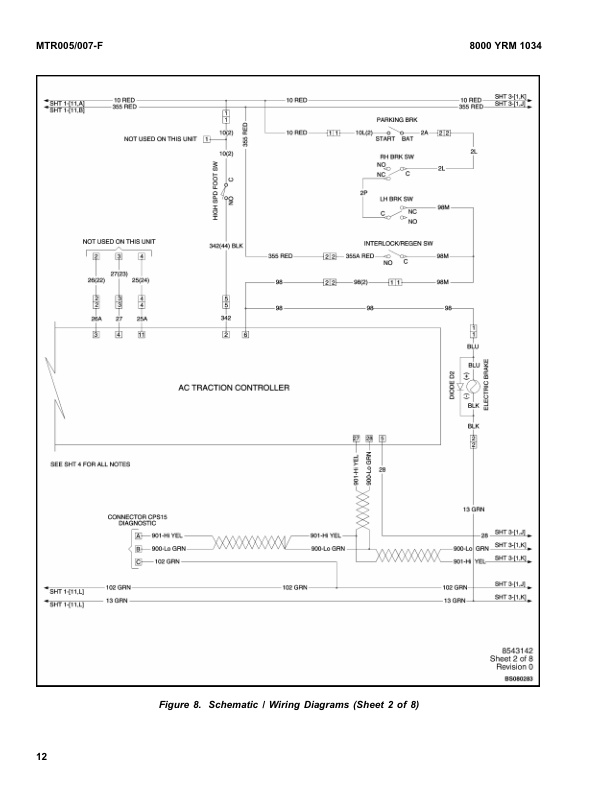 Alternative view of Yale B903 (MTR007-F) Forklift Service Manual