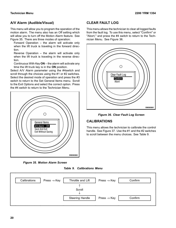 Yale B904 (MPC060-F) Forklift Service Manual 3 Yale B904 (MPC060-F) Forklift Service Manual - Image 3