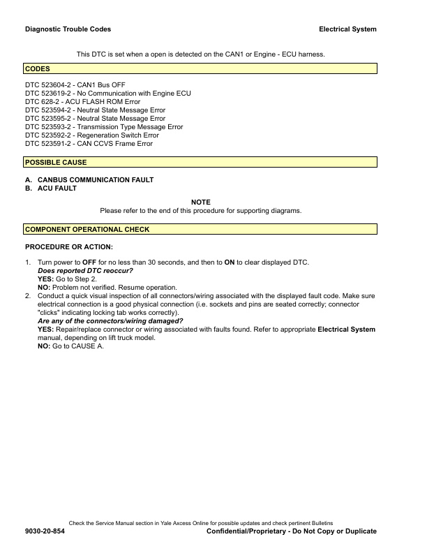Alternative view of Yale B909 (GLPGDP170VX, GLPGDP175VX36, GLPGDP190VX) 02.2023 Forklift Service Manual