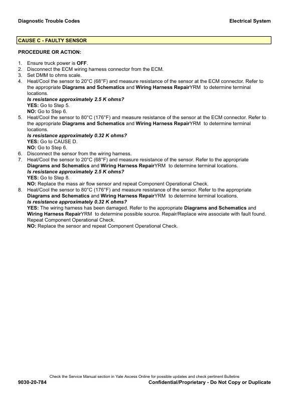 Alternative view of Yale B909 (GLPGDP170VX, GLPGDP175VX36, GLPGDP190VX) Forklift Service Manual