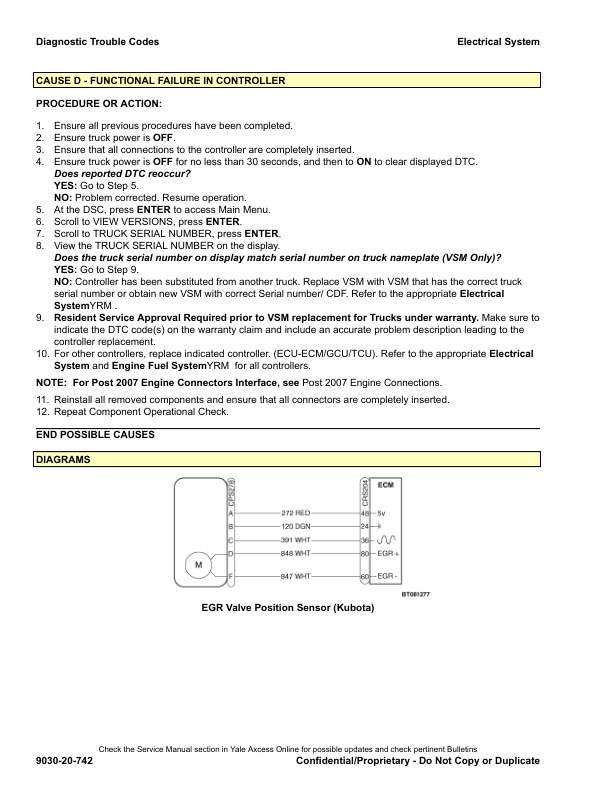 Alternative view of Yale B910 (GC GLC040-070VX GC GLC55SVX) Forklift Service Manual