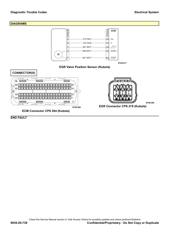 Alternative view of Yale B910 (GCGLC040-070VX GCGLC55SVX) Forklift Service Manual
