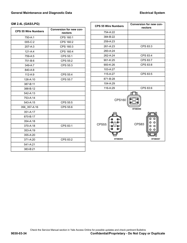 Alternative view of Yale B910 (GLC20VX, GLC25VX, GLC30VX, GLC35VX) Forklift Service Manual