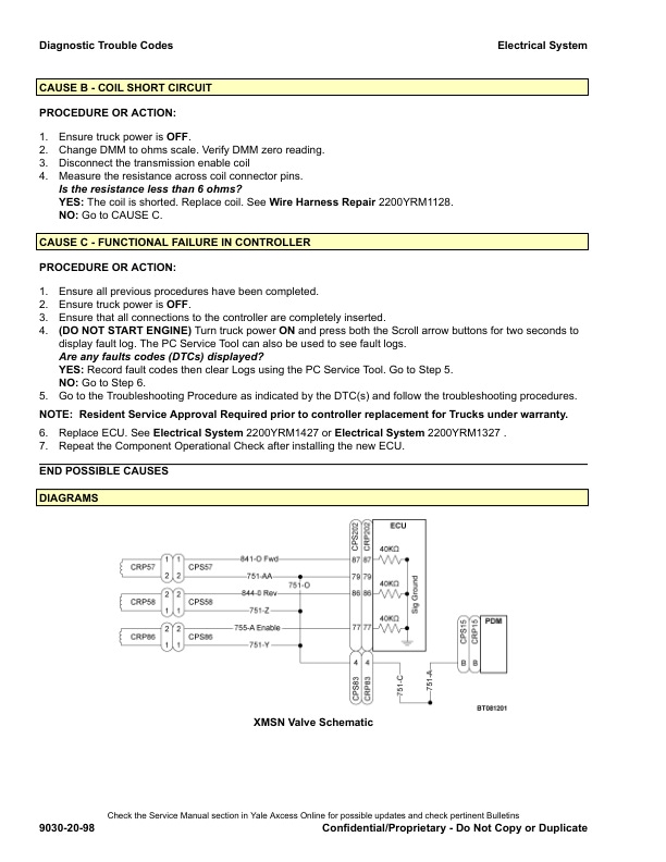 Alternative view of Yale B967 (GLC050LX, GLC050LX2) Forklift Service Manual