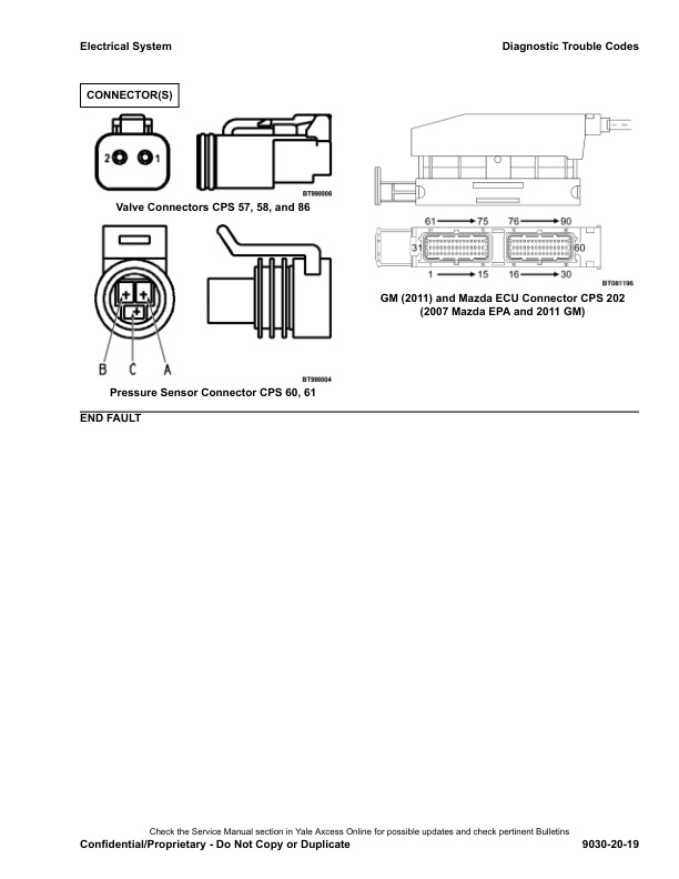 Alternative view of Yale B974 (GLP20LX, GLP25LX, GDP20LX, GDP25LX Europe) 08.2023 Forklift Service Manual