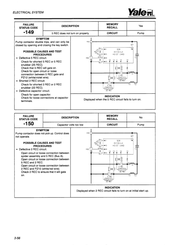 Alternative view of Yale C807 (ERCERP 161820 ATF Europe) Forklift Service Manual