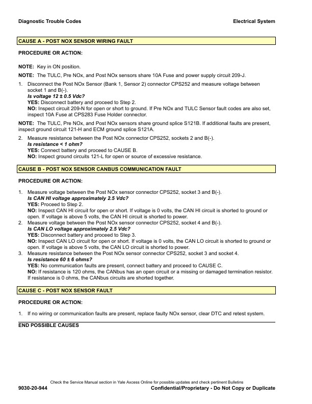 Alternative view of Yale C809 (GC GLC 030-040 VXS VX) Forklift Service Manual