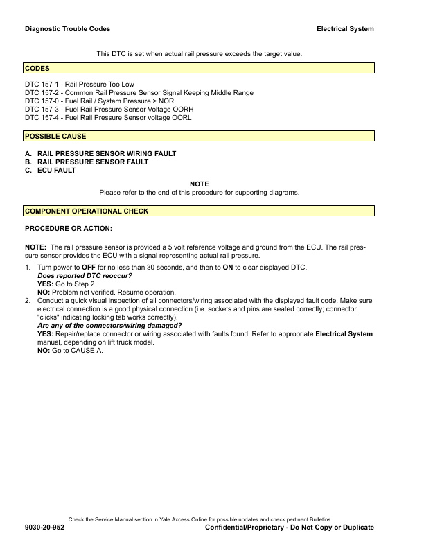 Alternative view of Yale C809 (GCGLC 030-040 VXSVX) Forklift Service Manual