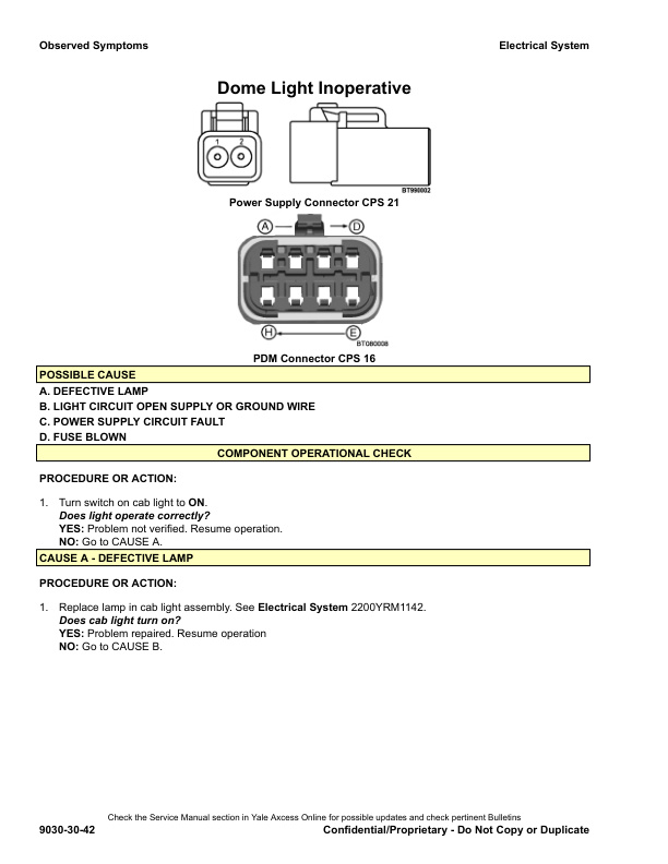 Alternative view of Yale C810 (GDPGLP16-18VX, GDPGLP20SVX Europe) 01.2023 Forklift Service Manual