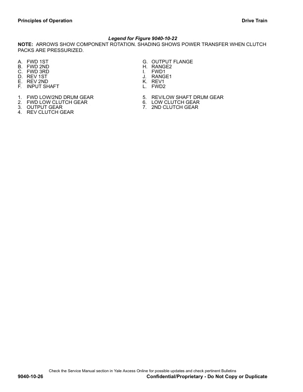 Alternative view of Yale C810 (GPGDPGLP030-040VXSVX) 01.2023 Forklift Service Manual
