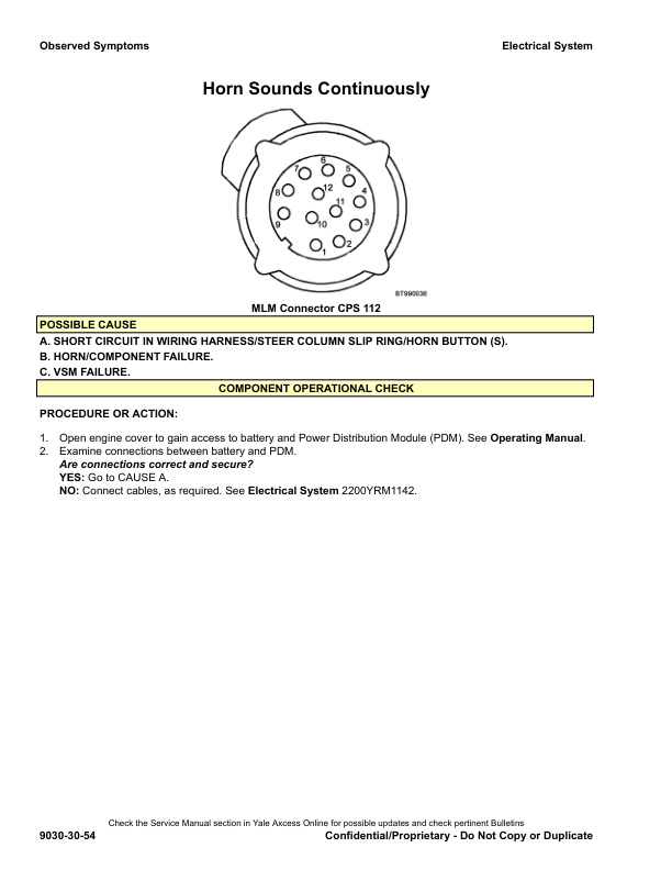 Alternative view of Yale C810 (GPGDPGLP030-040VXSVX) Forklift Service Manual