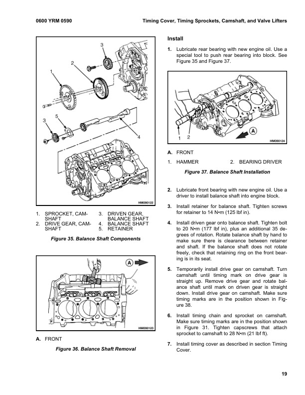 Alternative view of Yale C813 (GDPGLP35-55LJMJ Europe) 02.2023 Forklift Service Manual