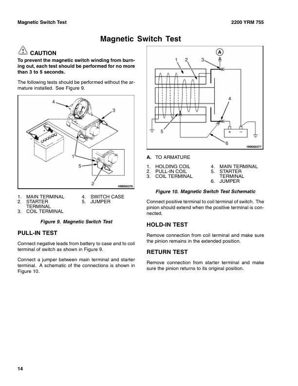 Alternative view of Yale C813 (GPGLP070-120LJMJ) 02.2023 Forklift Service Manual