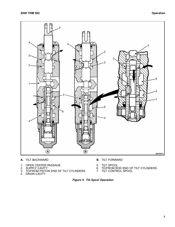 Alternative view of Yale C814 (ERCERP16AAF, ERCERP18AAF, ERCERP20AAF Europe) Forklift Service Manual