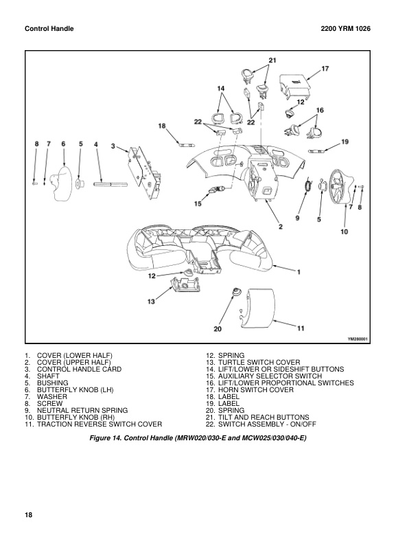 Yale C819 (MCW025030040E) Forklift Service Manual 3 Yale C819 (MCW025030040E) Forklift Service Manual - Image 3