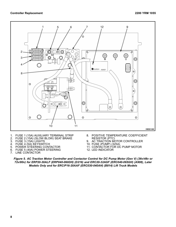 Alternative view of Yale C839 (ERC35HG, ERC40HG, ERC45HG, ERC55HG) Forklift Service Manual