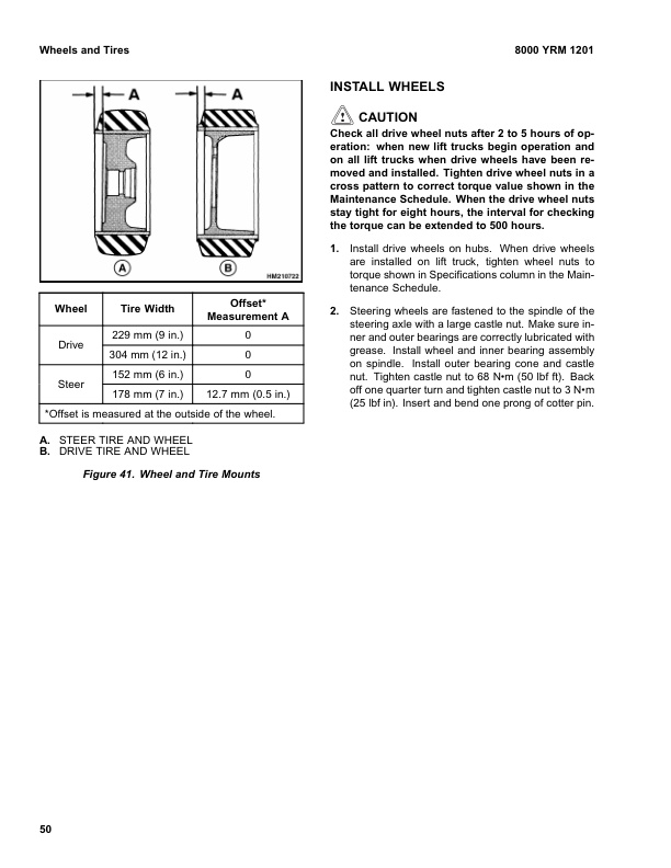 Yale C839 (ERC35HG, ERC40HG, ERC45HG, ERC55HG) Forklift Service Manual 3 Yale C839 (ERC35HG, ERC40HG, ERC45HG, ERC55HG) Forklift Service Manual - Image 3