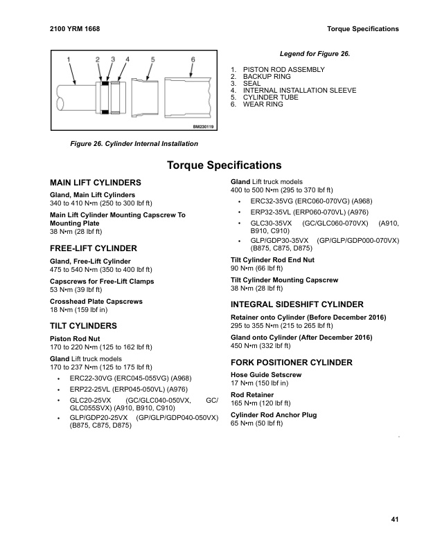 Alternative view of Yale C875 (GLP20-35VX. GDP20-35VX Europe) 04.2023 Forklift Service Manual