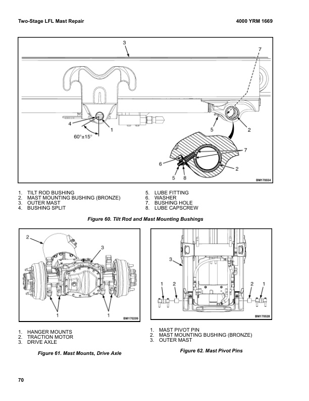 Alternative view of Yale C875 (GLP20-35VX. GDP20-35VX Europe) Forklift Service Manual