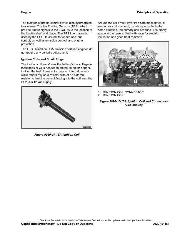 Alternative view of Yale C875 (GP40-70VX, GLP40-70VX, GDP40-70VX) 04.2023 Forklift Service Manual