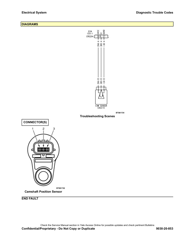 Alternative view of Yale C878 (GDP135-155VX, GLP135-155VX, GP135-155VX) Forklift Service Manual