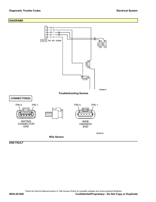 Alternative view of Yale C878 (GDP135-155VX, GLP135-155VX, GP135 Service Manual