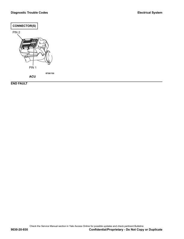 Alternative view of Yale C878 (GLP60-70VX, GDP60-70VX Europe) 02.2023 Forklift Service Manual