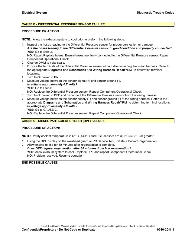 Alternative view of Yale C879 (GLC GDC60VX, GLC GDC70VX) Forklift Service Manual