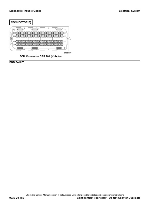 Alternative view of Yale C879 (GLCGDC60VX, GLCGDC70VX Europe) Forklift Service Manual