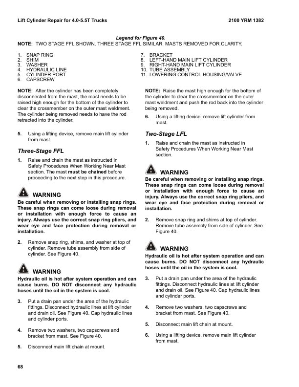 Alternative view of Yale C883 (ESC030AD, ESC035AD, ESC040AD) Forklift Service Manual