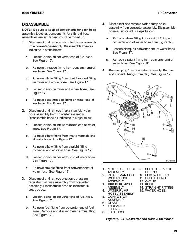 Yale C909 (GDPGLP170VX, GDPGLP175VX36, GDPGLP190VX) Forklift Service Manual 3 Yale C909 (GDPGLP170VX, GDPGLP175VX36, GDPGLP190VX) Forklift Service Manual - Image 3
