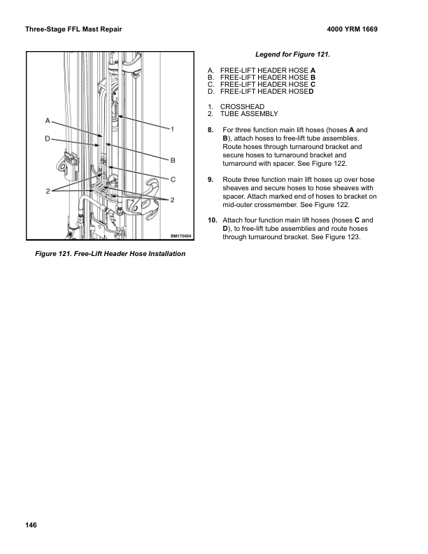 Yale C910 (GC GLC040VX, GC GLC050VX, GC GLC055SVX, GC GLC60VX, GC GLC070VX) Forklift Service Manual 3 Yale C910 (GC GLC040VX, GC GLC050VX, GC GLC055SVX, GC GLC60VX, GC GLC070VX) Forklift Service Manual - Image 3