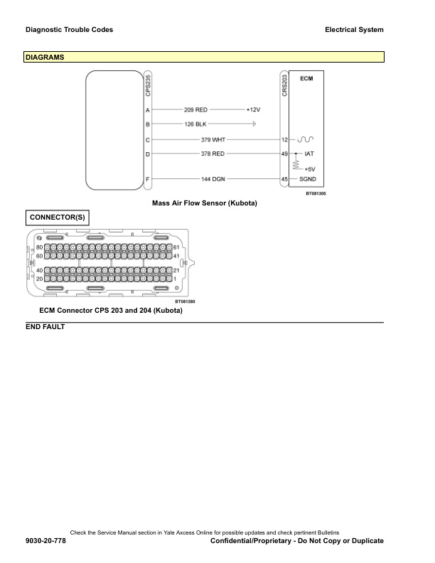 Alternative view of Yale C910 (GCGLC040VX, GCGLC050VX, GCGLC055SVX, GCGLC60VX, GCGLC070VX) Forklift Service Manual