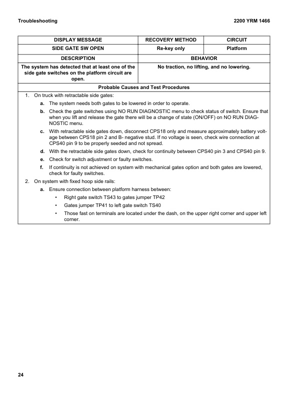 Alternative view of Yale D801 (OS030EF) Forklift Service Manual