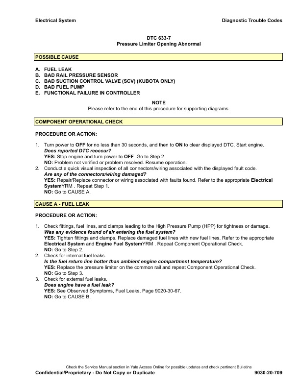 Alternative view of Yale D810 (GDPGLP030VX, GDPGLP035VX, GDPGLPS040VX) Forklift Service Manual