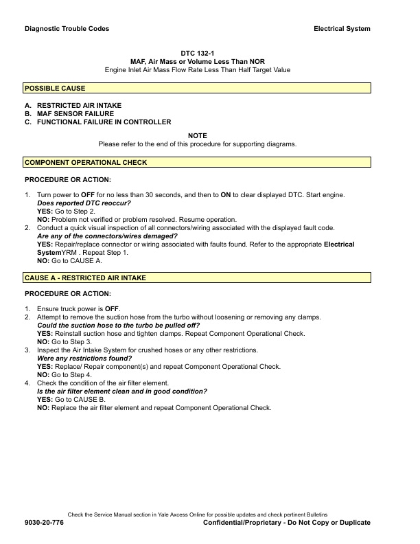 Alternative view of Yale D810 (GDPGLP16VX, GDPGLP18VX, GDPGLP20SVX Europe) 02.2023 Forklift Service Manual
