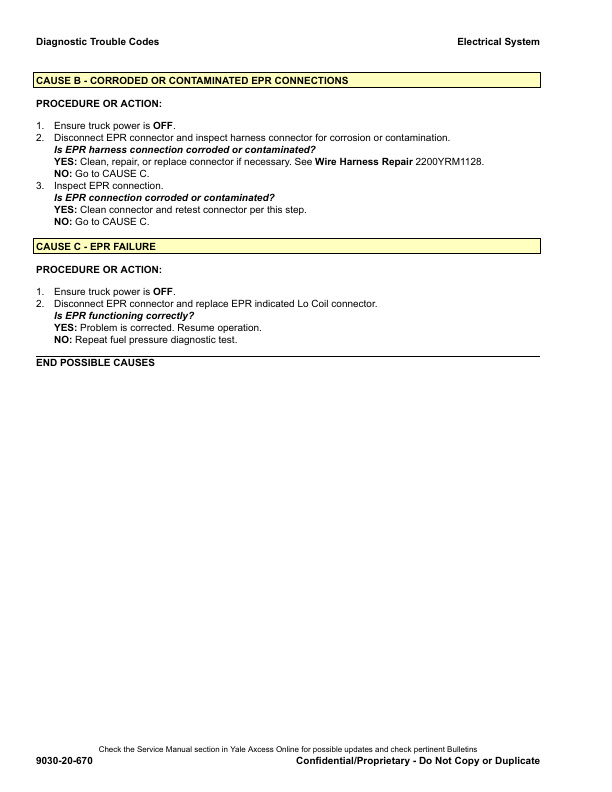 Alternative view of Yale D810 (GDPGLP16VX, GDPGLP18VX, GDPGLP20SVX Europe) Forklift Service Manual