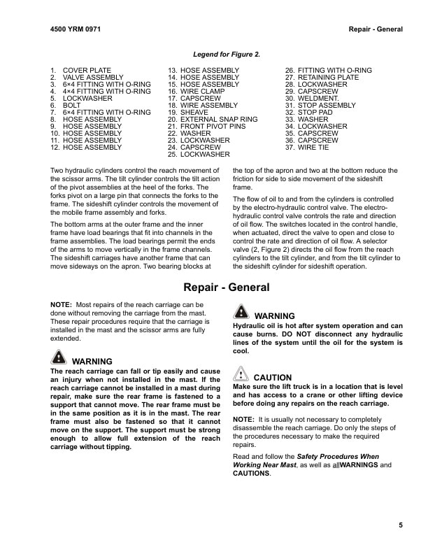 Alternative view of Yale D821 (D821 MRW020E, MRW030E, D820 MSW040-E) Forklift Service Manual